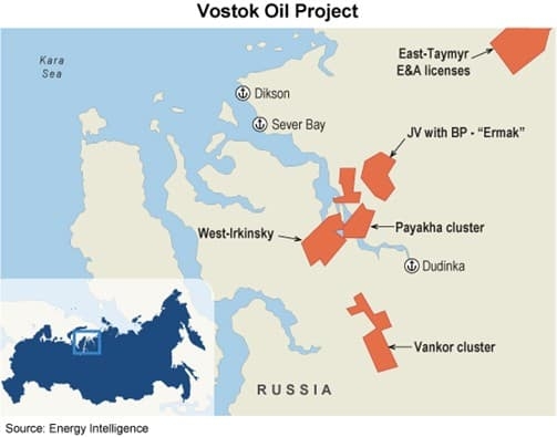 Vitol  Vitol
