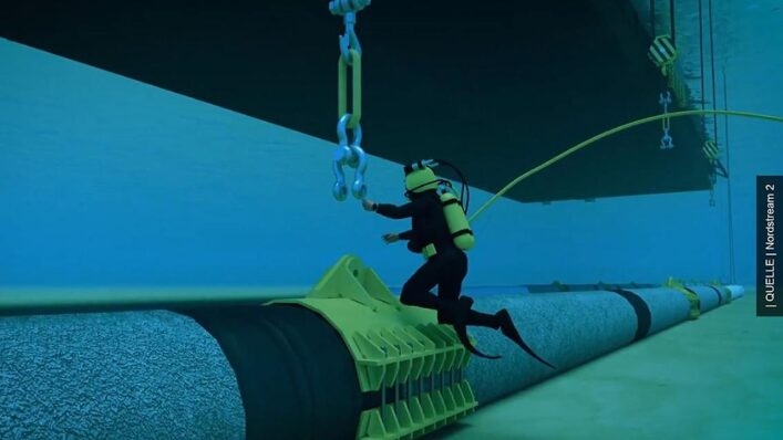 Nga đề nghị Liên Hợp Quốc điều tra quốc tế vụ nổ Nord Stream