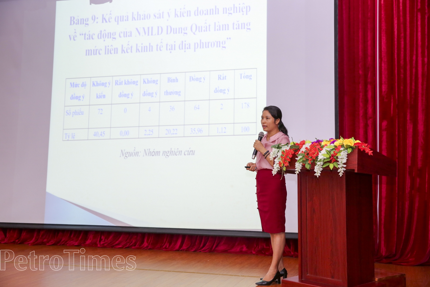 Tác động của NMLD Dung Quất đối với sự phát triển kinh tế vùng Trung bộ và Việt Nam