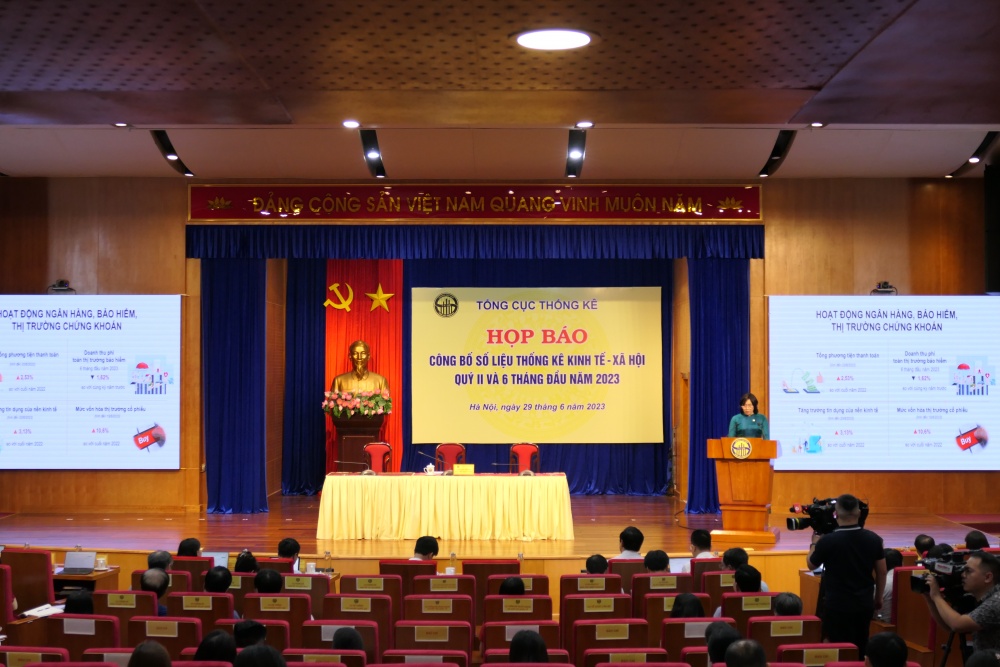 Tăng trưởng GDP quý II/2023 không đạt kỳ vọng, gần chạm đáy trong 13 năm