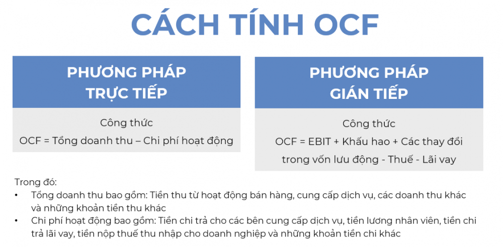 Đi tìm chất lượng lợi nhuận của ông lớn ngành sữa