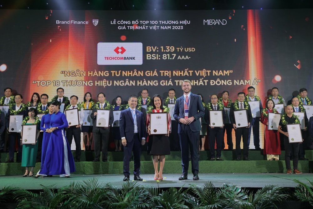 Techcombank là Thương hiệu ngân hàng tư nhân giá trị nhất Việt Nam 2023 Techcombank là Thương hiệu ngân hàng tư nhân giá trị nhất Việt Nam 2023