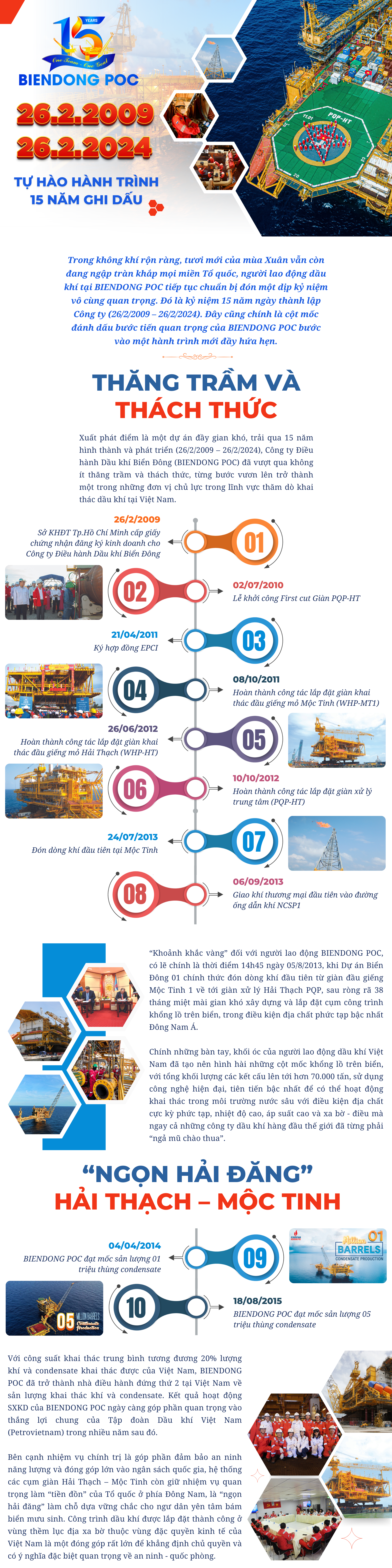 [P Magazine] BIENDONG POC: Tự hào hành trình 15 năm ghi dấu