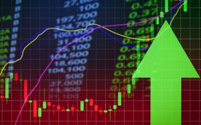 Tin nhanh chứng khoán ngày 5/3: Bùng nổ cuối phiên, MSN giúp VN Index áp sát mốc 1.270 điểm