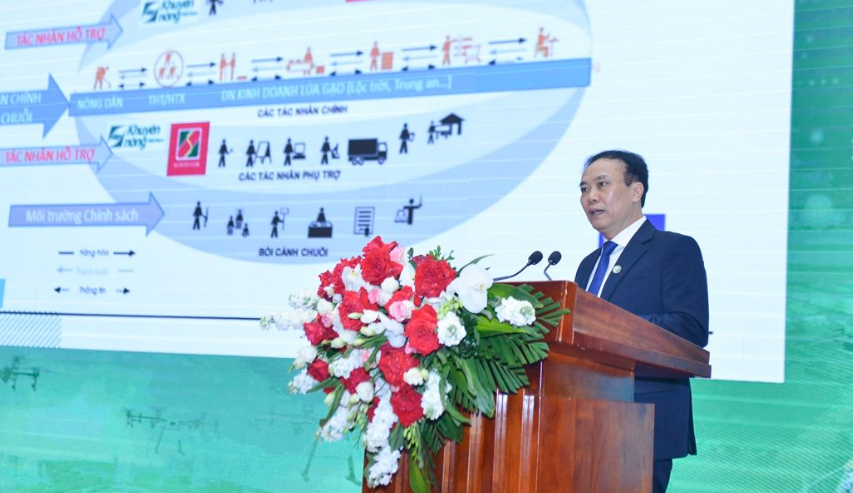 Phát triển bền vững chuỗi giá trị từ đầu tư liên kết hợp tác xã Phát triển bền vững chuỗi giá trị từ đầu tư liên kết hợp tác xã