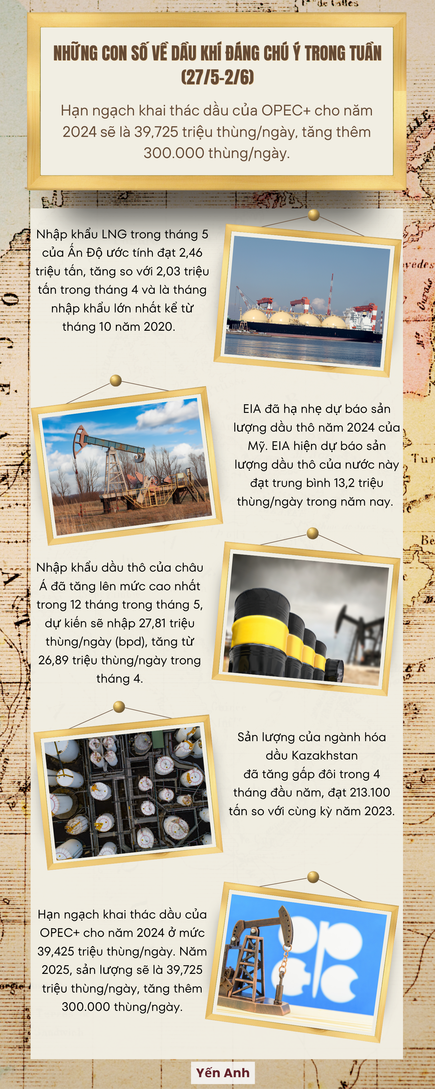Những con số về dầu khí đáng chú ý trong tuần (27/5-2/6)