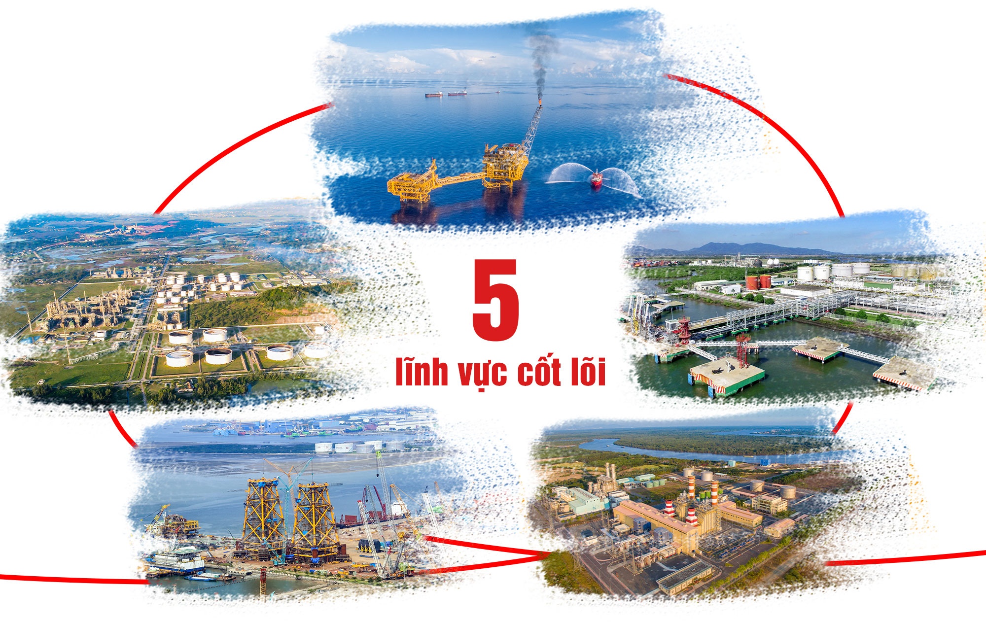 [E-magazine] Sợi chỉ đỏ xuyên suốt cho sự phát triển của ngành Dầu khí