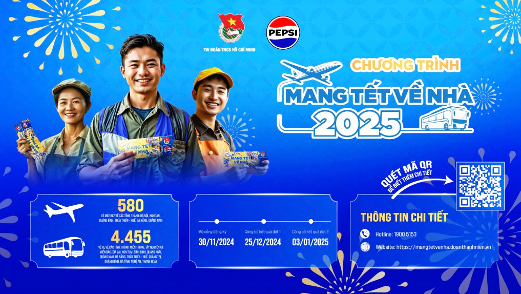 Hơn 5.000 vé máy bay, ô tô hỗ trợ người khó khăn về quê ăn Tết