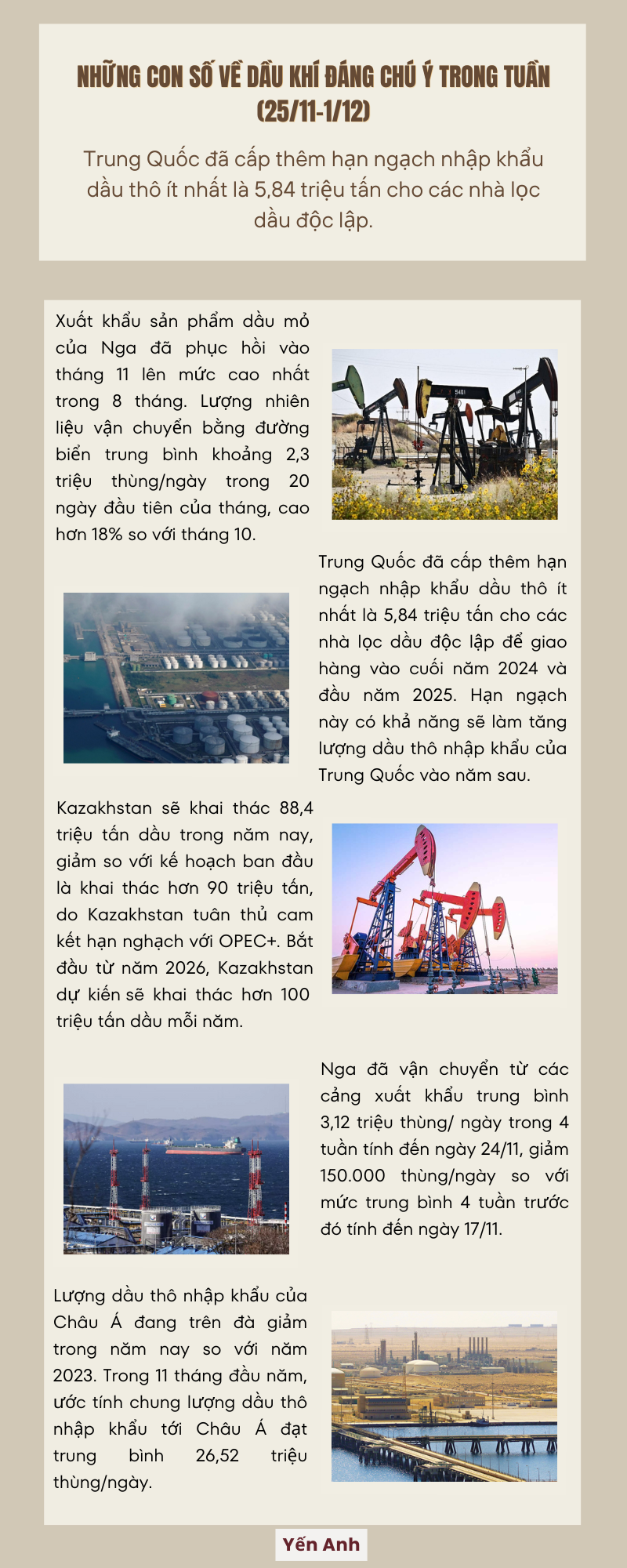 [Infographic] Những con số về dầu khí đáng chú ý trong tuần (25/11-1/12)