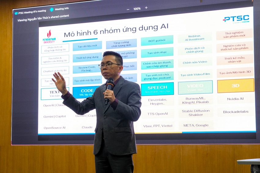 GreenEcard đạt Giải thưởng Smart City 2024 – Bước đột phá trong công nghệ danh thiếp Đoàn thanh niên PTSC , Hội thảo ứng dụng AI , nâng cao hiệu suất công việc , Đoàn Thanh niên Cơ quan Tổng công ty PTSC , Trường Đại học Dầu khí Việt Nam ,