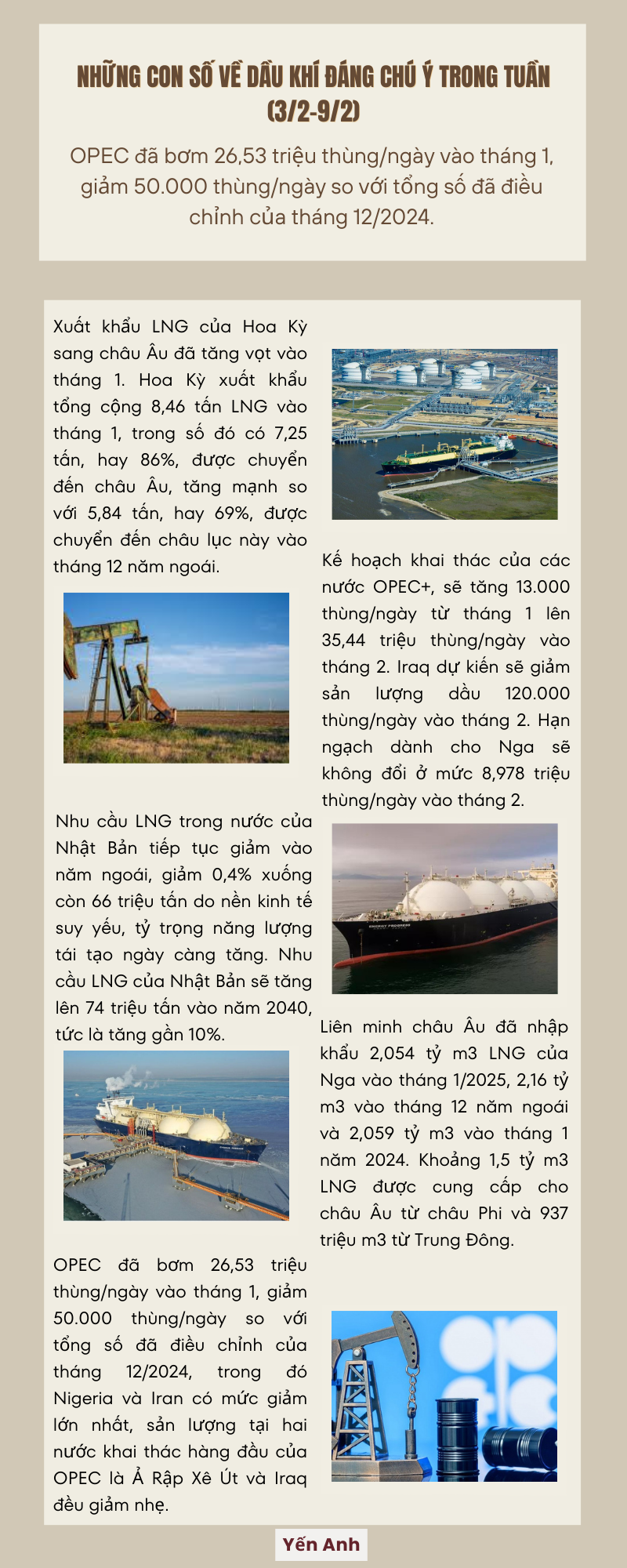 [Infographic] Những con số về dầu khí đáng chú ý trong tuần (3/2-9/2)