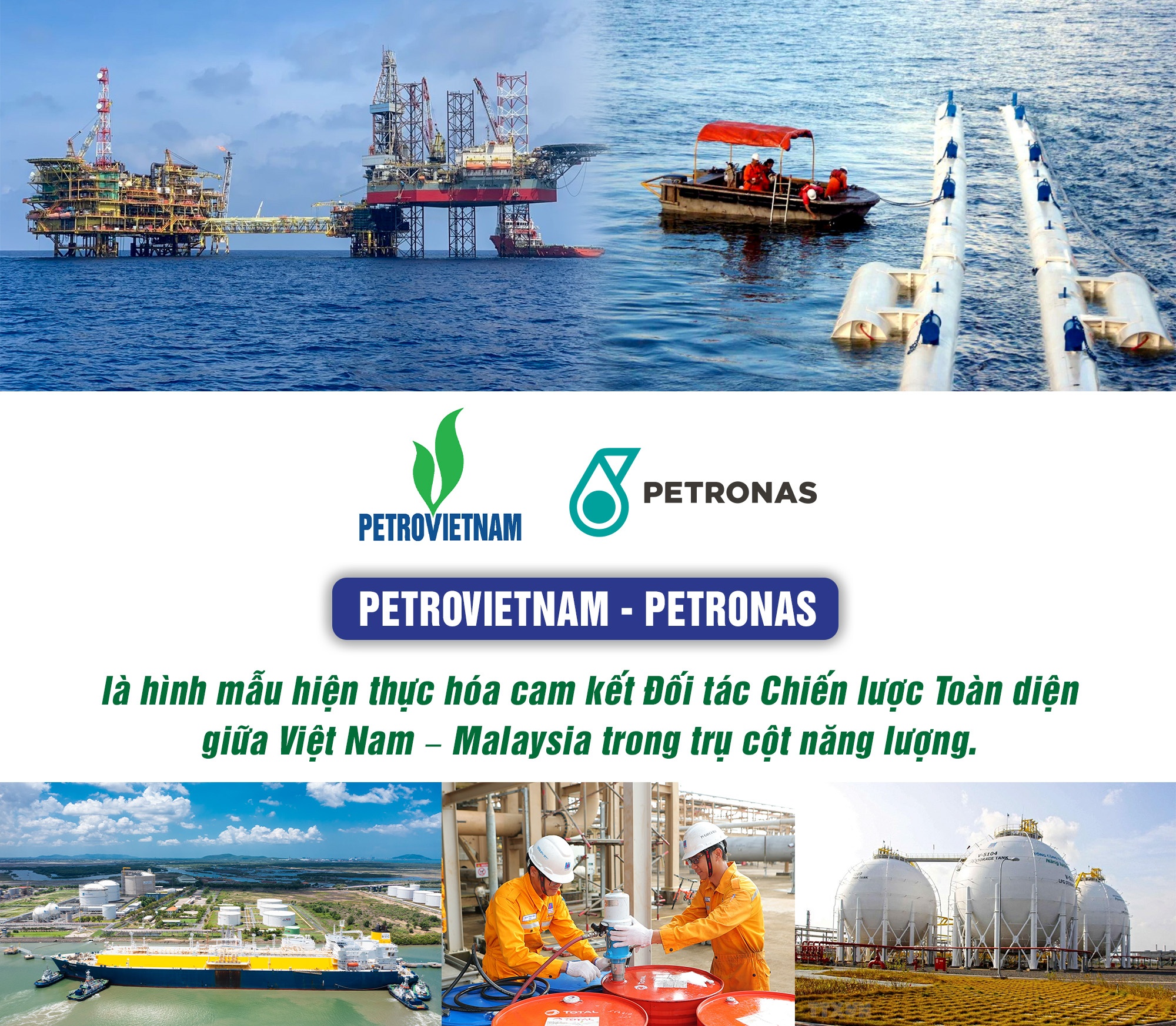 [P-Magazine] Petrovietnam - Petronas: Sự gắn bó chiến lược, hiệu quả và bền vững