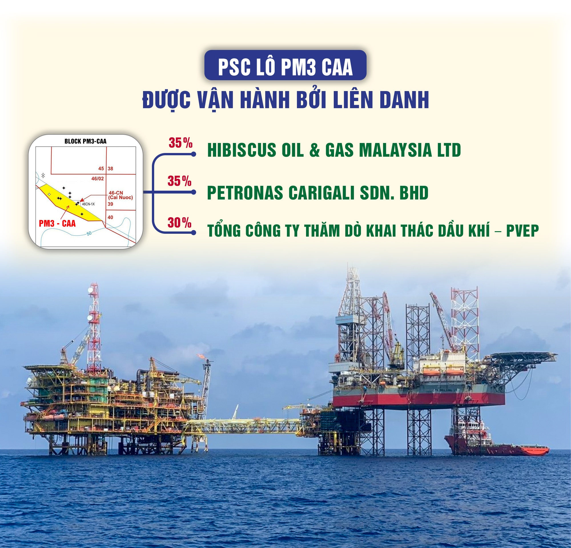 [P-Magazine] Petrovietnam - Petronas: Sự gắn bó chiến lược, hiệu quả và bền vững