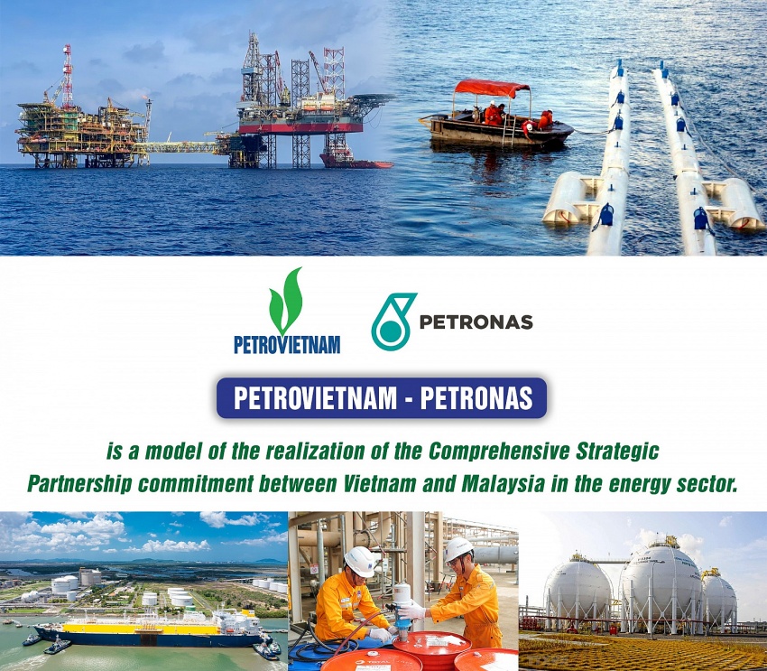 Petrovietnam - Petronas: A strategic, effective, and sustainable partnership