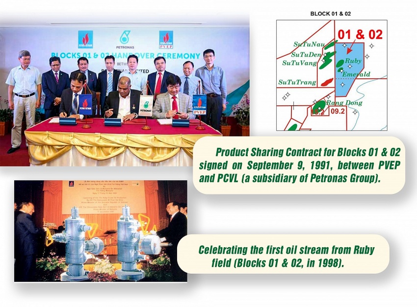 Petrovietnam - Petronas: A strategic, effective, and sustainable partnership
