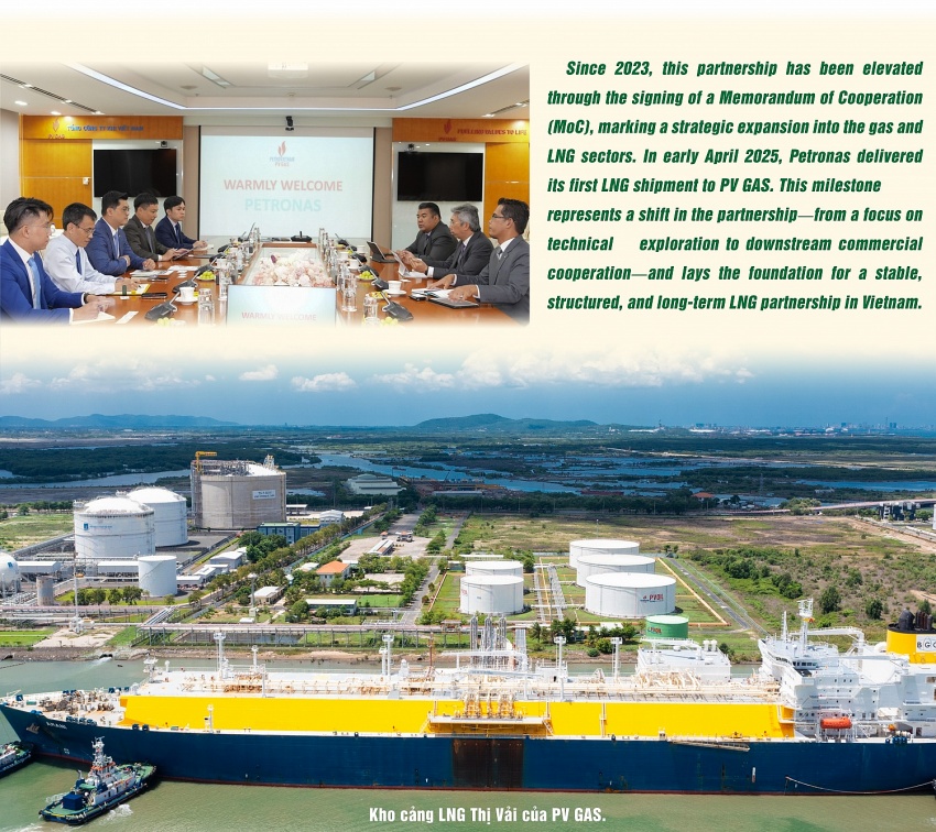 Petrovietnam - Petronas: A strategic, effective, and sustainable partnership