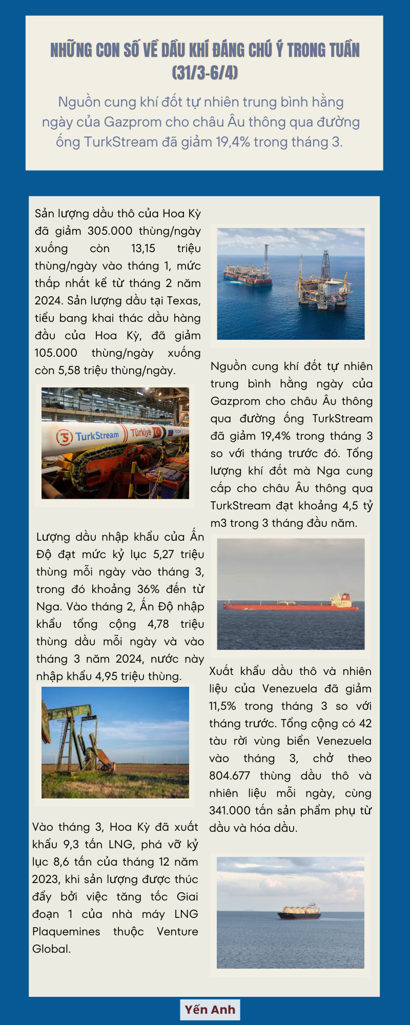 [Infographic] Những con số về dầu khí đáng chú ý trong tuần (7/4-13/4)