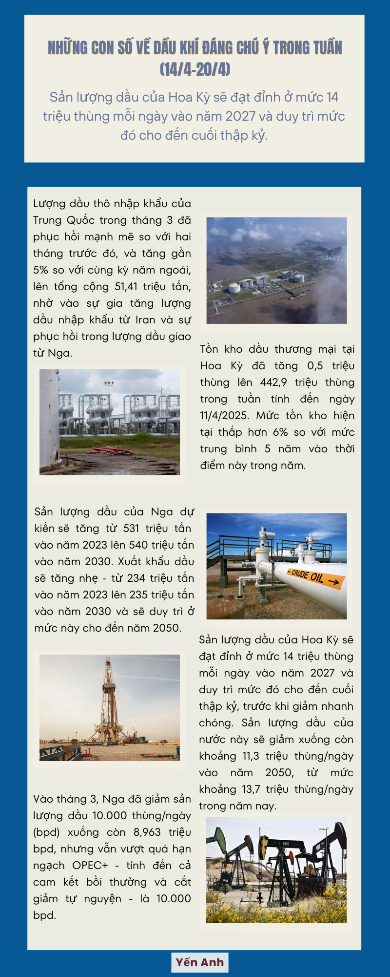[Infographic] Những con số về dầu khí đáng chú ý trong tuần (14/4 - 20/4)
