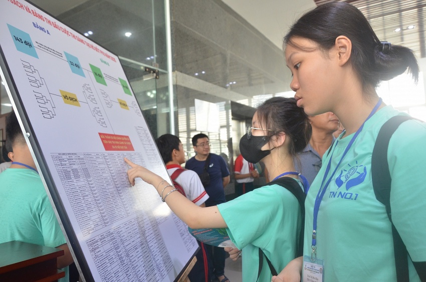 Rô bốt PVU 2025: Hành trình bảo vệ biển – Vì một môi trường xanh Sáng tạo Rô bốt PVU 2025: Hành trình bảo vệ biển - Vì một môi trường xanh