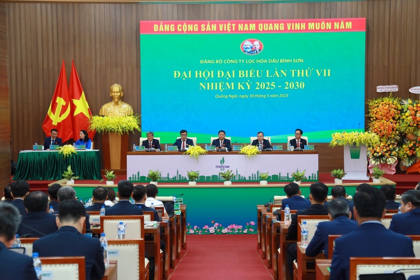 BSR Party Committee, 2025 - 2030 Term: Pioneering Innovation, Transforming the Business Model, Advancing into a New Era