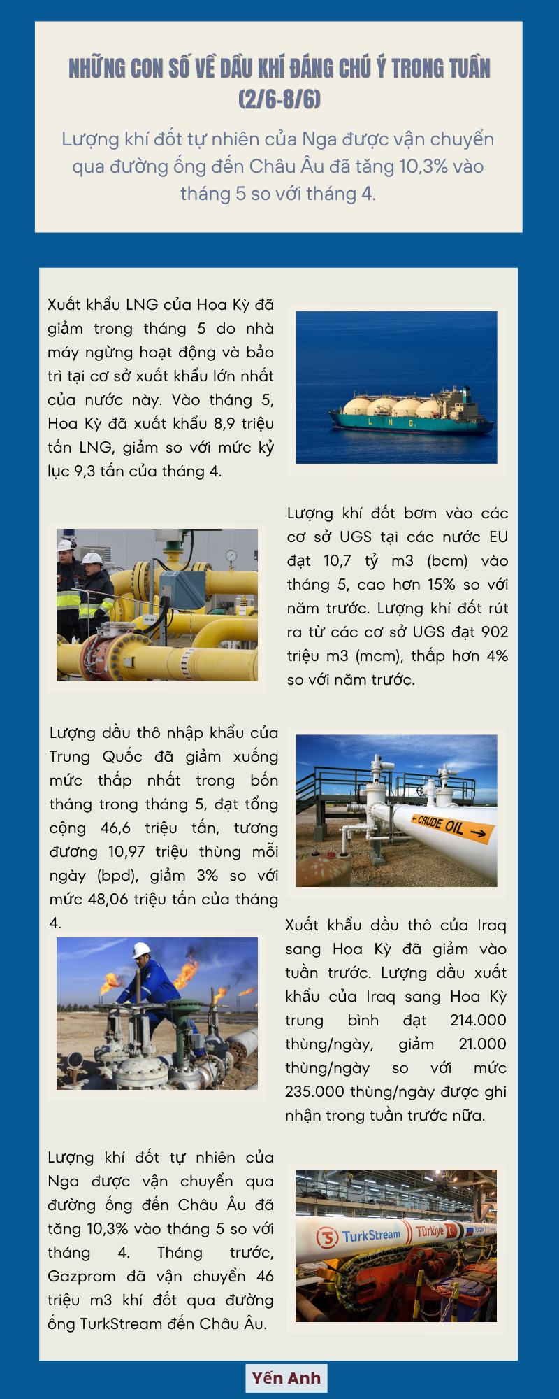 [Infographic] Những con số về dầu khí đáng chú ý trong tuần (2/6 - 8/6)