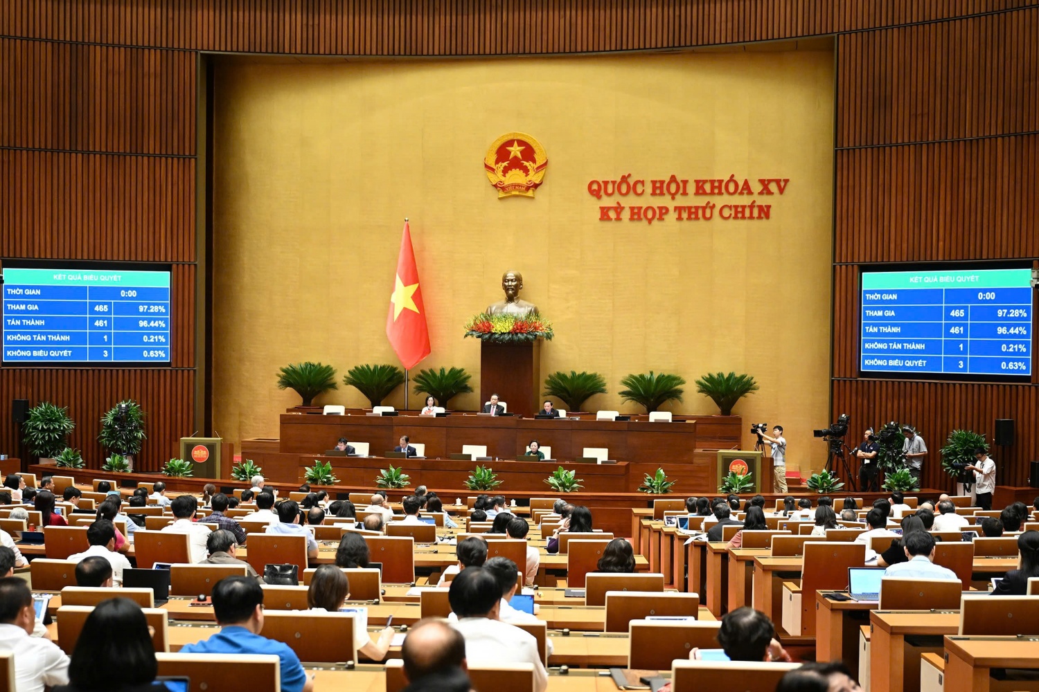 Quốc hội thông qua Nghị quyết lịch sử: Cả nước còn 34 tỉnh, thành