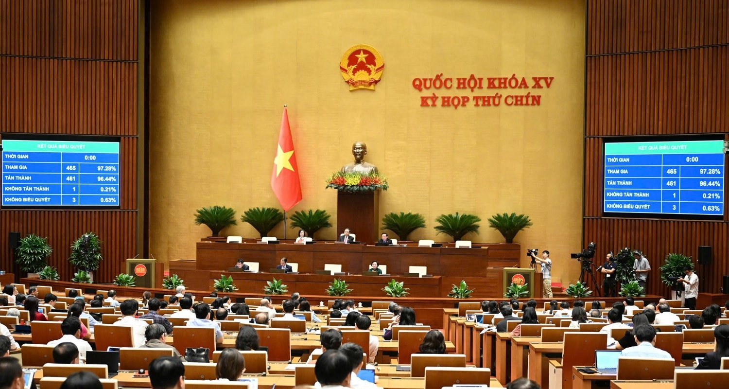 Quốc hội thông qua Nghị quyết lịch sử: Cả nước còn 34 tỉnh, thành