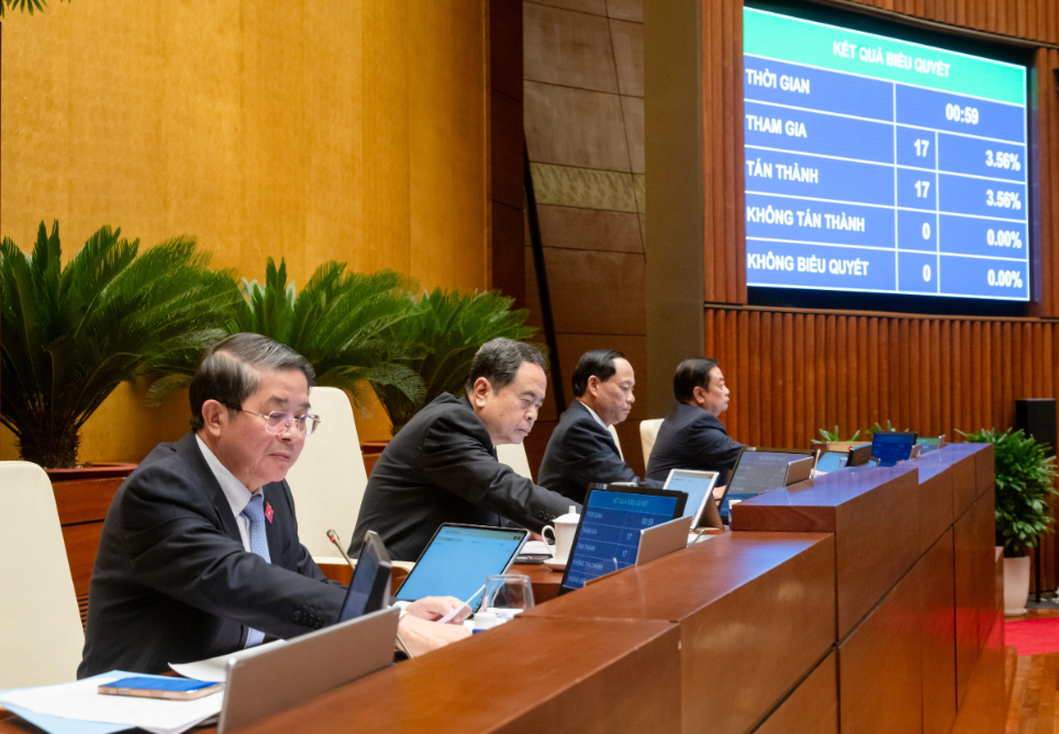 Quốc hội thông qua Luật Quản lý và Đầu tư vốn nhà nước tại doanh nghiệp: Mở rộng quyền tự chủ cho DNNN