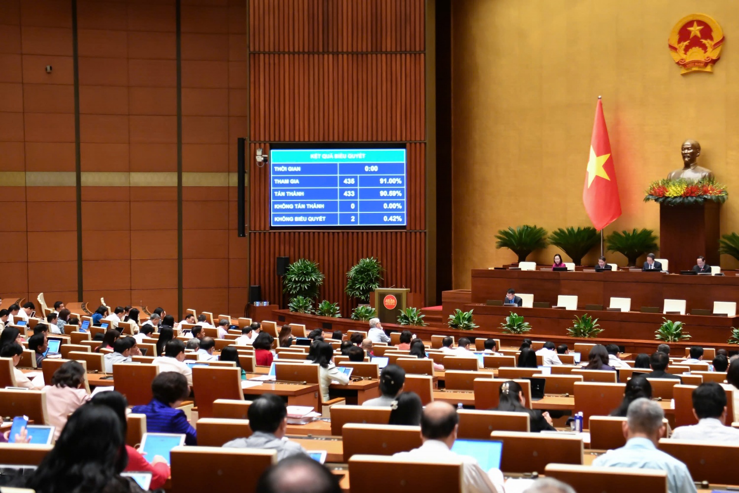Quốc hội thông qua Luật Bảo vệ dữ liệu cá nhân: Siết chặt quản lý, giảm gánh nặng cho doanh nghiệp nhỏ