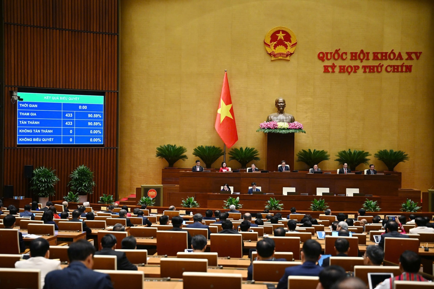 Quyết định nhiều nội dung quan trọng về tổ chức bộ máy, pháp luật và phát triển kinh tế - xã hội