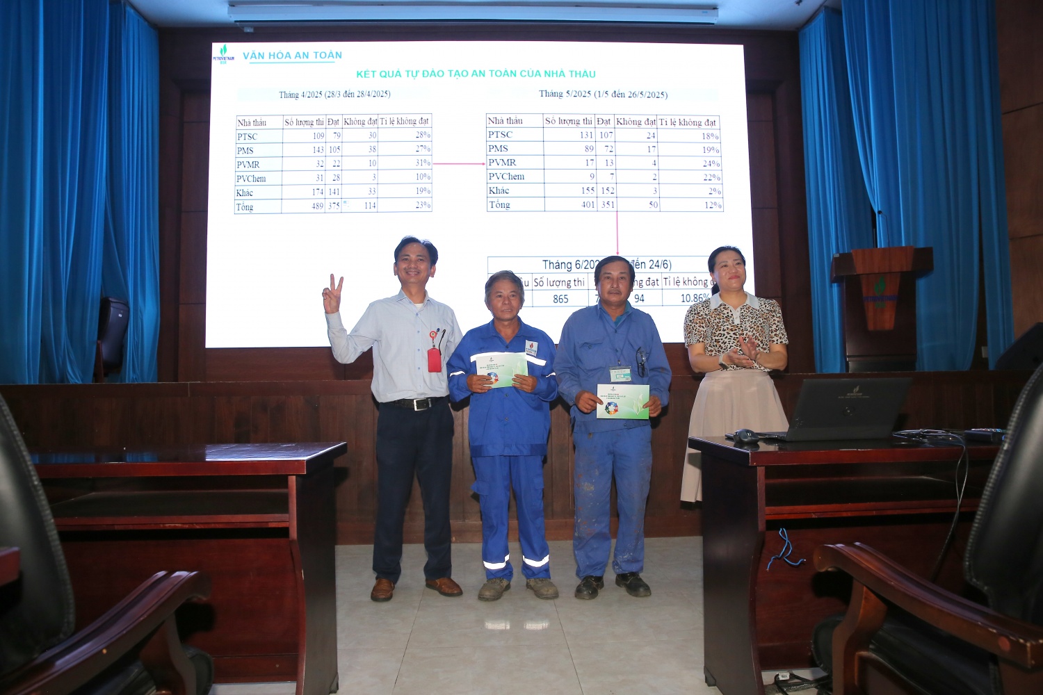 Công ty BSR trao tặng quà cho các nhân sự nhà thầu trả lời đúng các câu hỏi tại buổi nói chuyện