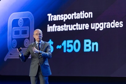 Techcombank Investment Summit 2025: “Việt Nam mới – Tầm nhìn kiến tạo giá trị”