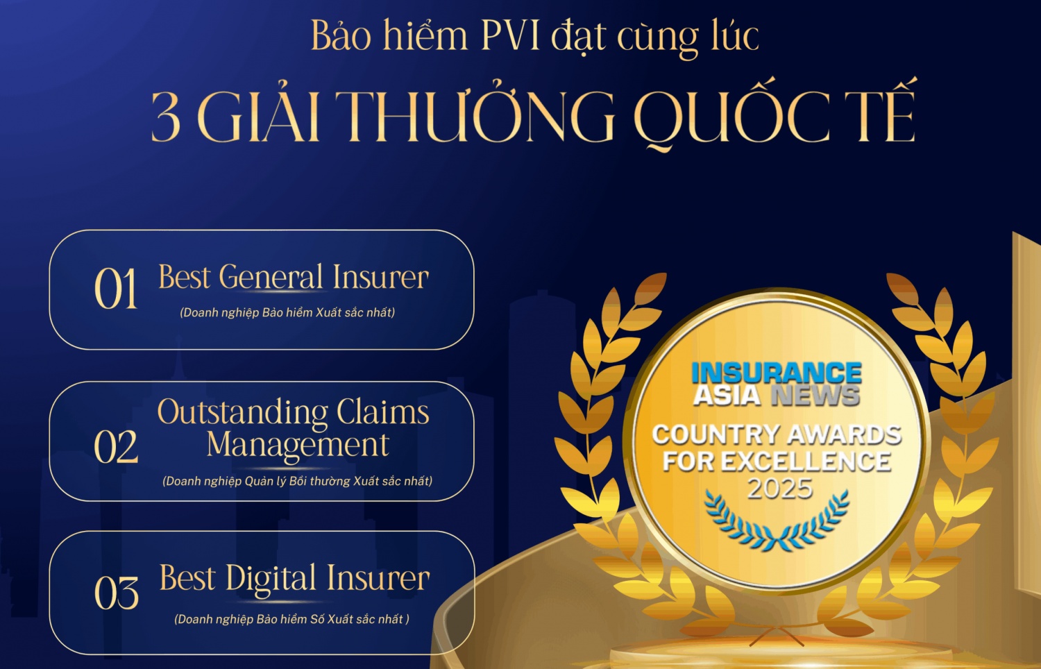 Bảo hiểm PVI chinh phục loạt giải thưởng quốc tế danh giá