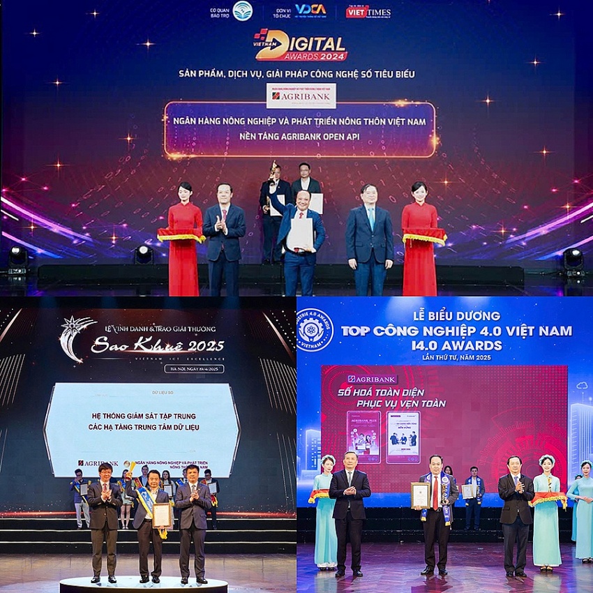 Đột phá về khoa học, công nghệ, đổi mới sáng tạo, chuyển đổi số - Động lực then chốt đưa Agribank phát triển nhanh, bền vững