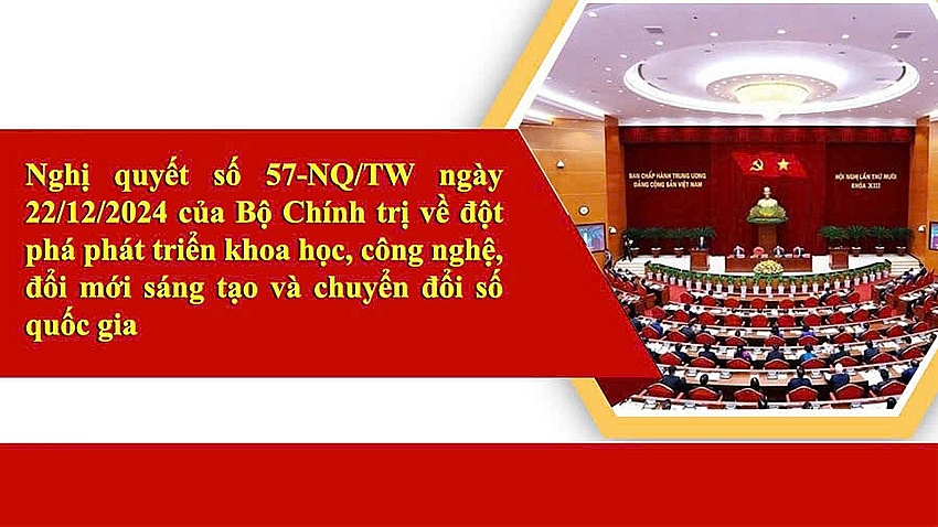 Đột phá về khoa học, công nghệ, đổi mới sáng tạo, chuyển đổi số - Động lực then chốt đưa Agribank phát triển nhanh, bền vững