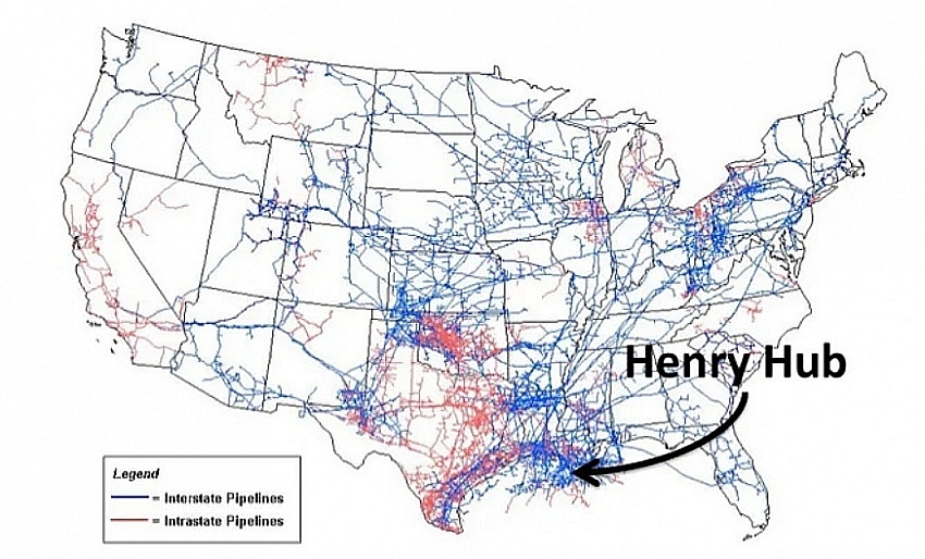 Từ Louisiana đến toàn cầu: Vì sao Henry Hub chi phối giá khí đốt thế giới?