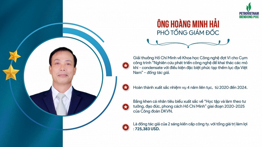 BIENDONG POC: Dấu ấn tự hào tại Hội nghị điển hình tiên tiến Petrovietnam lần thứ VI BIENDONG POC: Dấu ấn tự hào tại Hội nghị điển hình tiên tiến Petrovietnam lần thứ VI