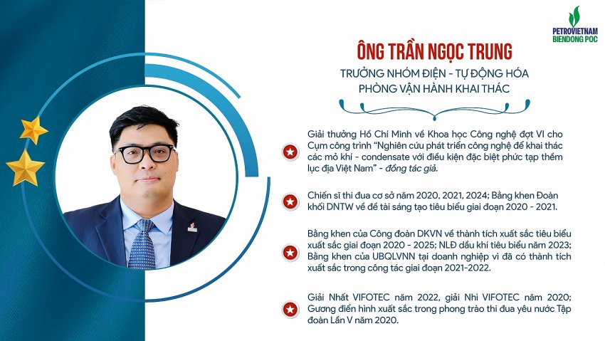 BIENDONG POC: Dấu ấn tự hào tại Hội nghị điển hình tiên tiến Petrovietnam lần thứ VI BIENDONG POC: Dấu ấn tự hào tại Hội nghị điển hình tiên tiến Petrovietnam lần thứ VI