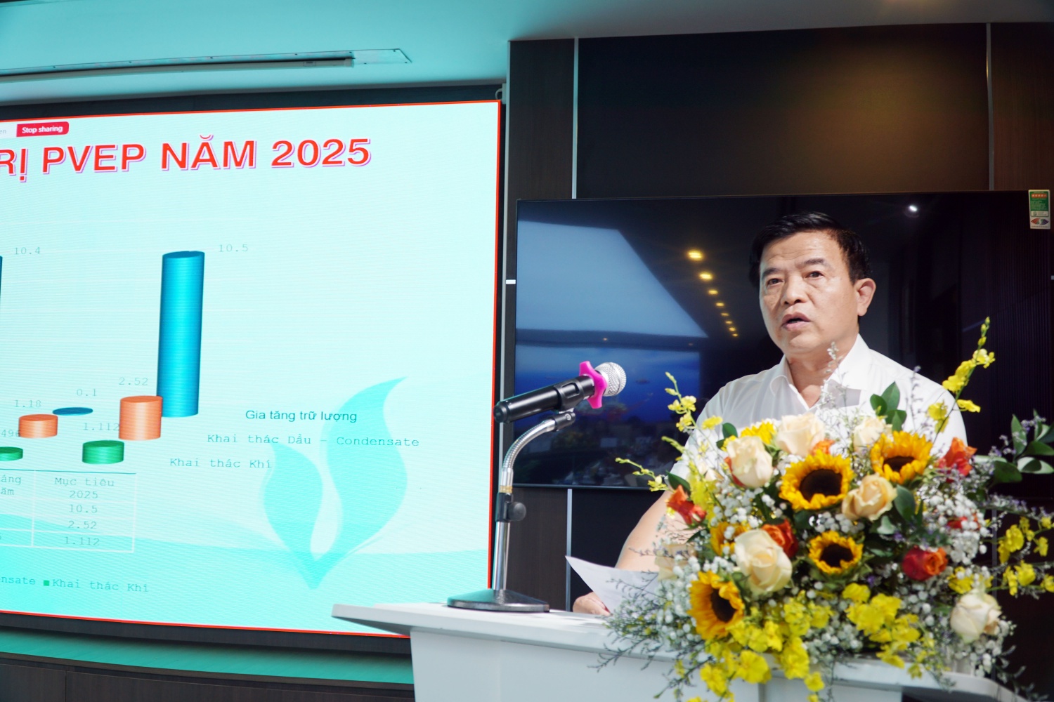 PVEP phát động thi đua hoàn thành kế hoạch quản trị năm 2025 và sơ kết phong trào lao động sáng tạo