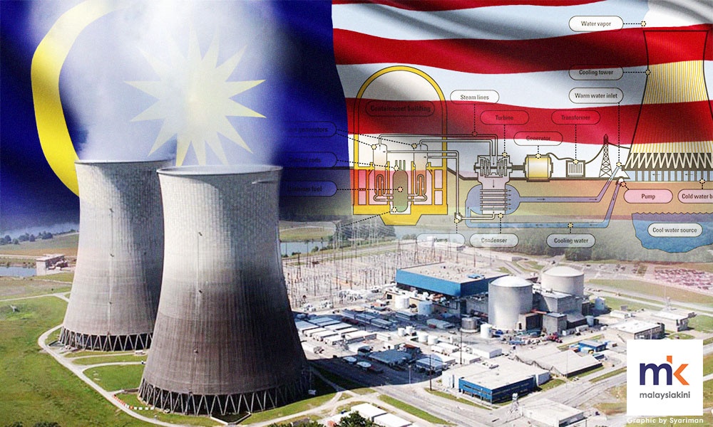 Malaysia bắt đầu nghiên cứu chiến lược về điện hạt nhân