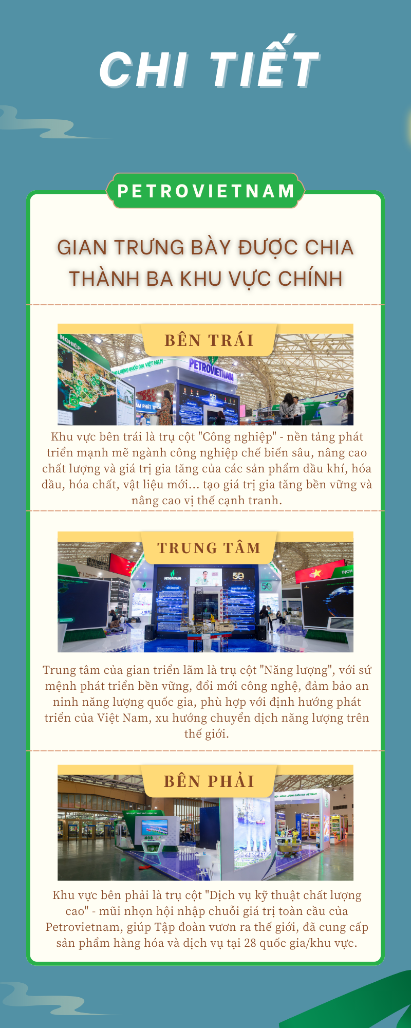 [INFOGRAPHIC] Petrovietnam sẵn sàng cho Triển lãm thành tựu kinh tế   xã hội kỷ niệm 80 năm Quốc khánh