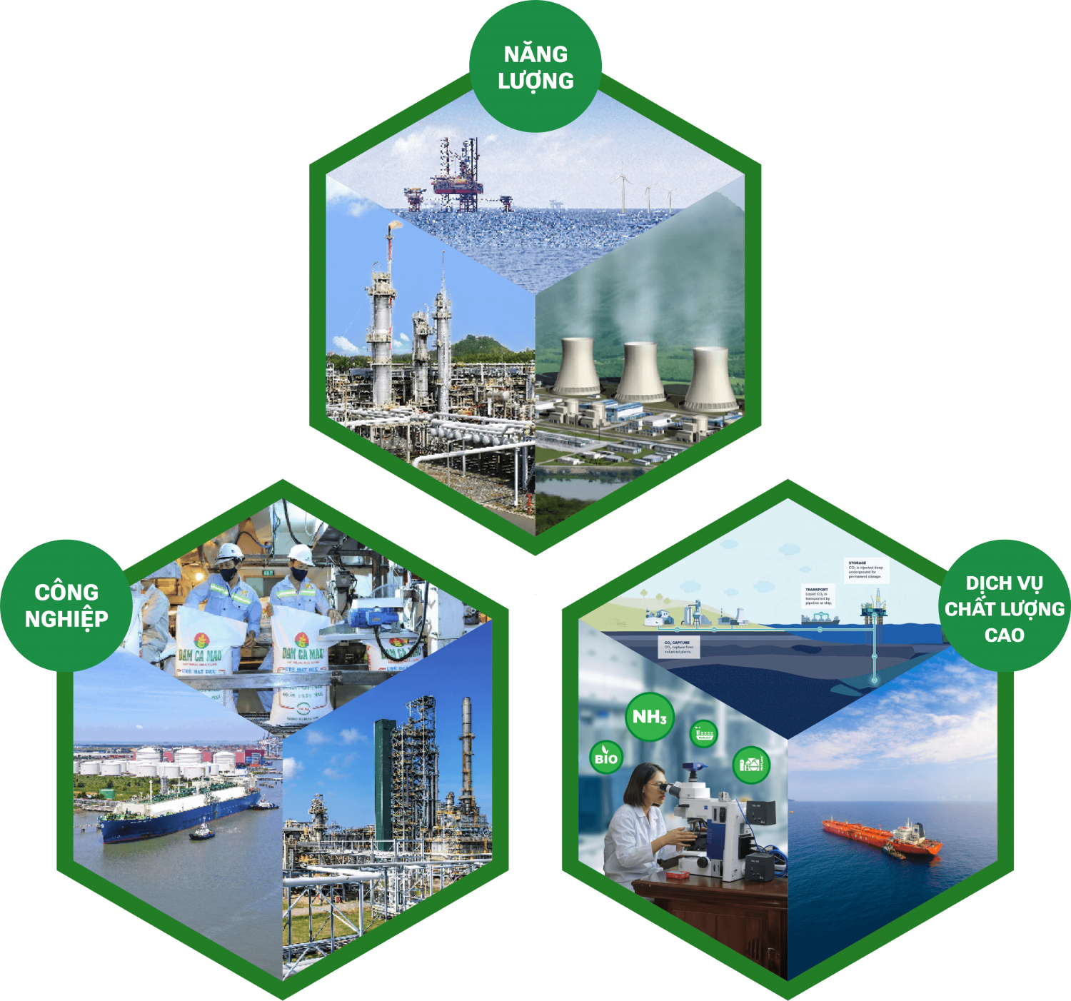 Kỳ IV: Viết tiếp câu chuyện tự hào Petrovietnam