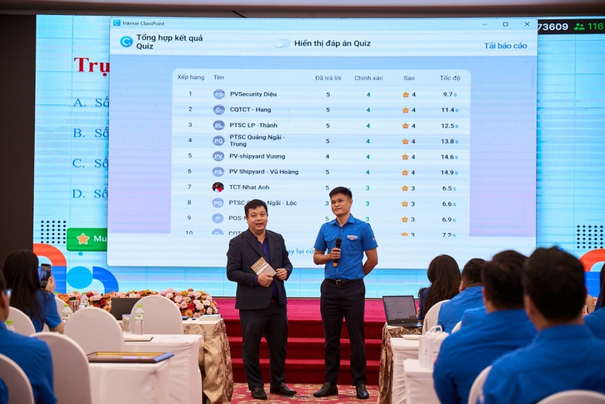 Tuổi trẻ PTSC: Bản lĩnh vững vàng, trí tuệ đổi mới, khát vọng vươn xa, chung tay kiến tạo PTSC phát triển bền vững