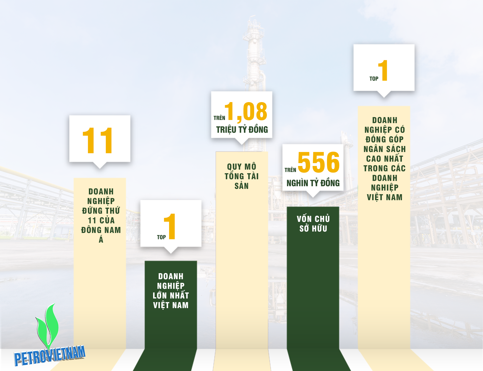 [P-Magazine] Người thuyền trưởng đưa Petrovietnam vượt qua sóng cả