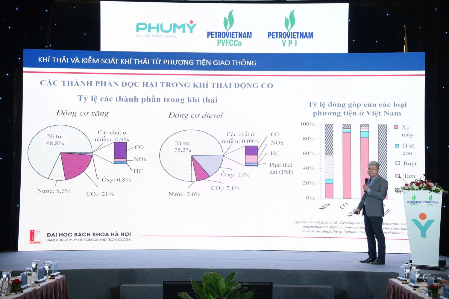 DEF - Phú Mỹ Xanh: Góp phần thúc đẩy chuyển đổi xanh trong lĩnh vực vận tải