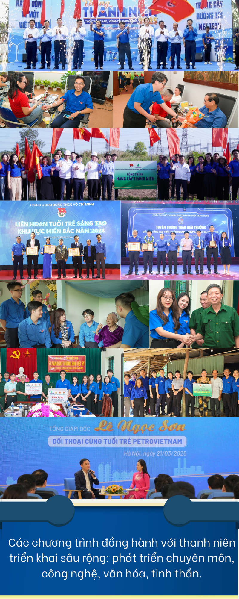 [INFOGRAPHIC] Dấu ấn nhiệm kỳ 2022–2025 của Đoàn Thanh niên Petrovietnam