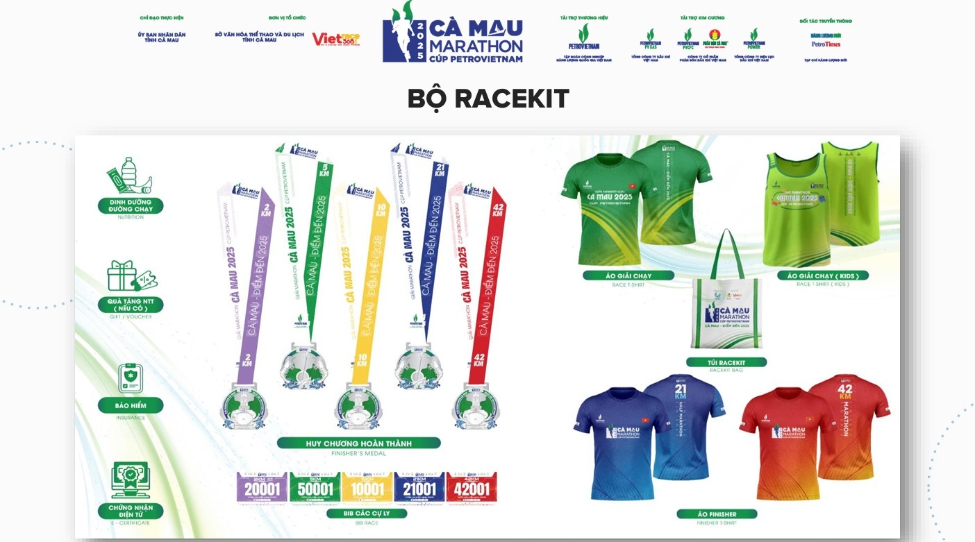 Bộ Race Kit của giải Marathon Cà Mau 2025 - Cup Petrovietnam: Sắc màu năng lượng từ Đất Mũi