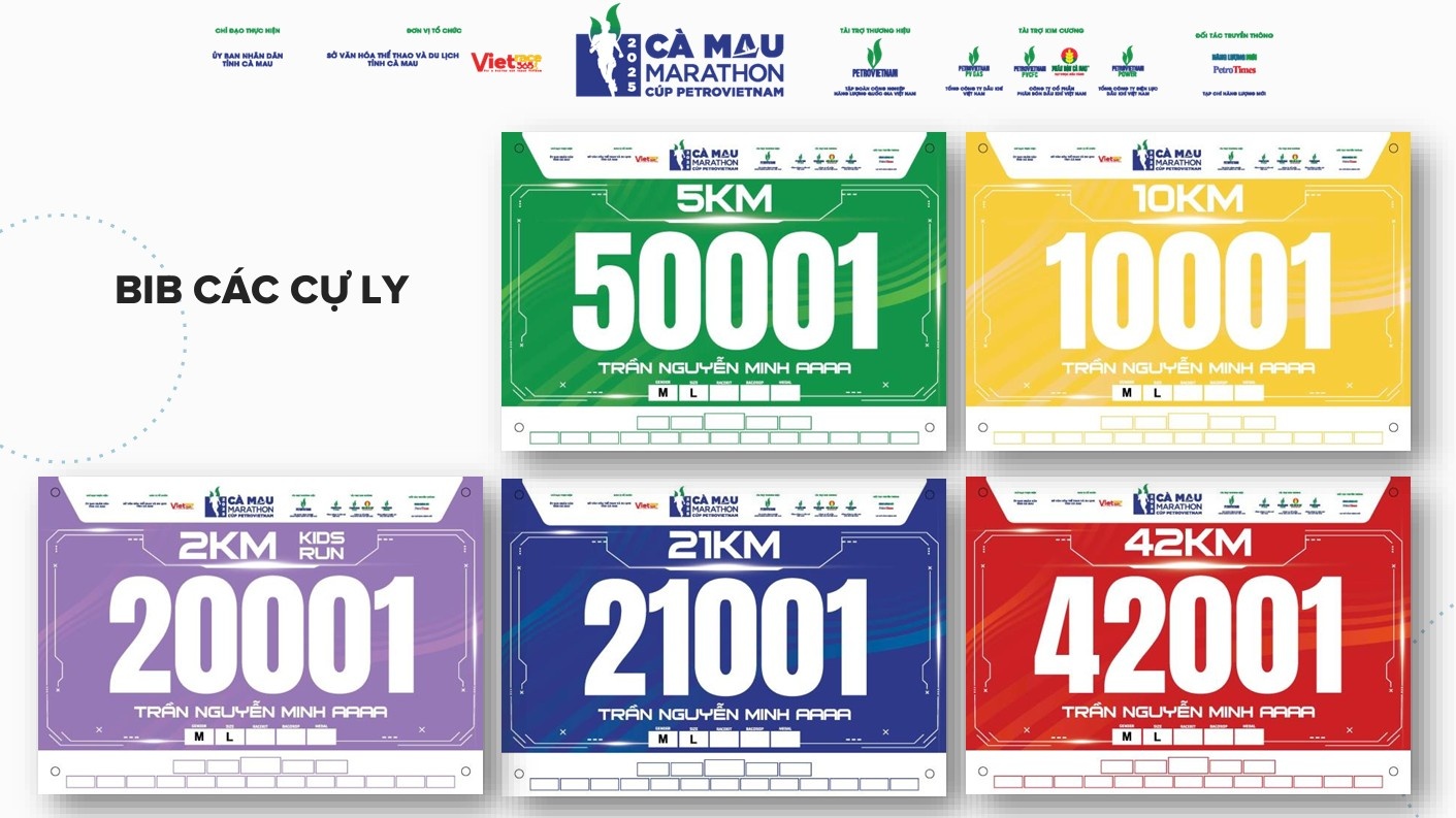 Bộ Race Kit của giải Marathon Cà Mau 2025 - Cup Petrovietnam: Sắc màu năng lượng từ Đất Mũi