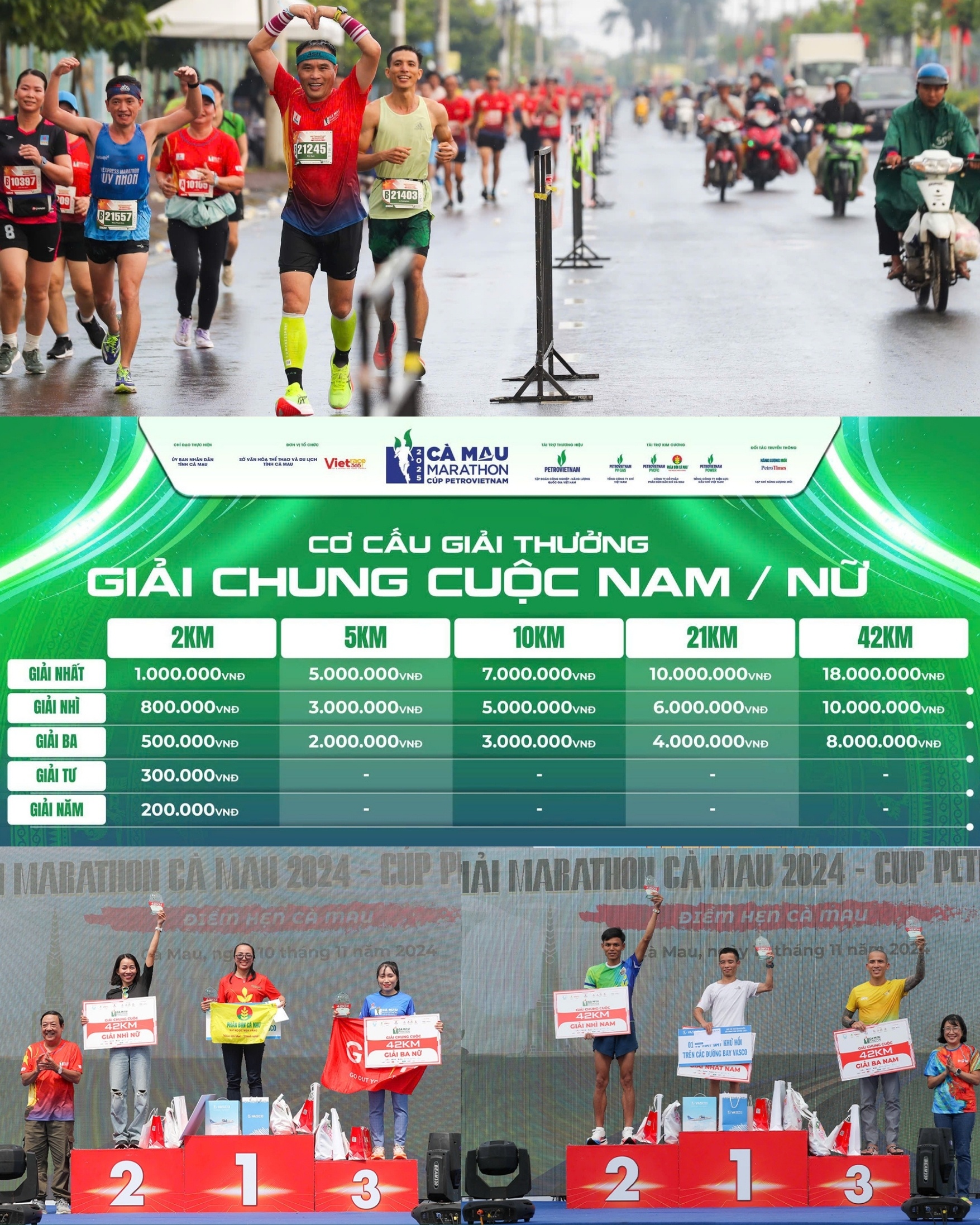 Giải thưởng hấp dẫn tại Giải Marathon Cà Mau 2025   Cúp Petrovietnam