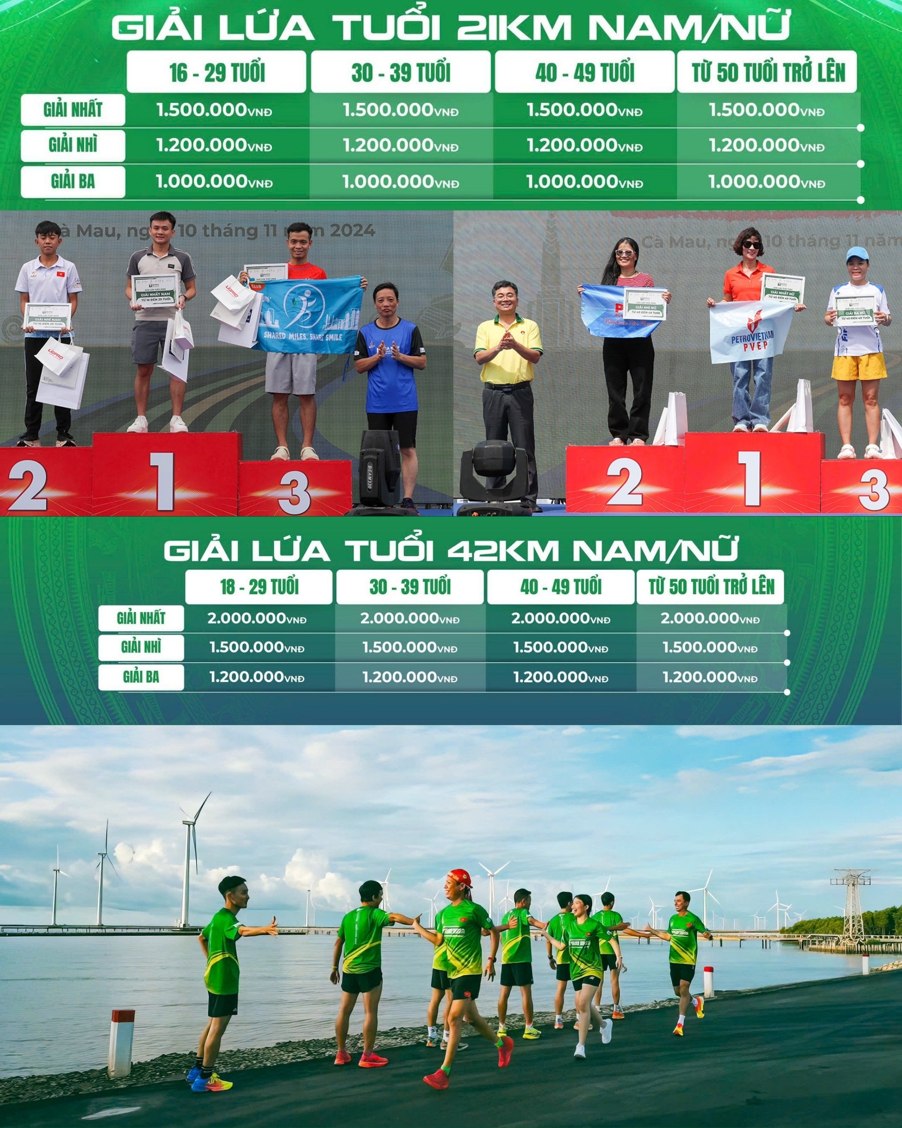 Giải thưởng hấp dẫn tại Giải Marathon Cà Mau 2025   Cúp Petrovietnam